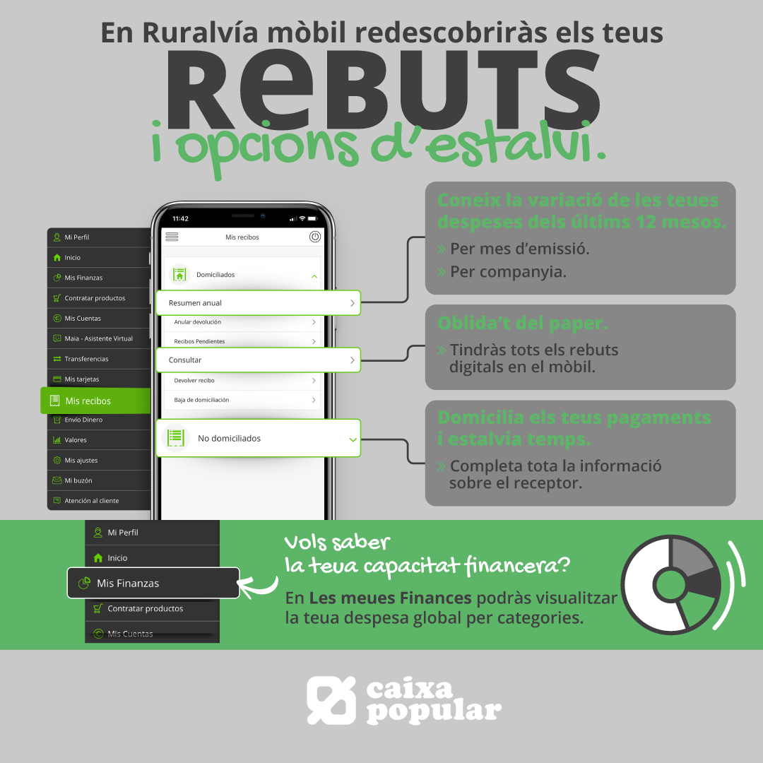Infografías rebuts 