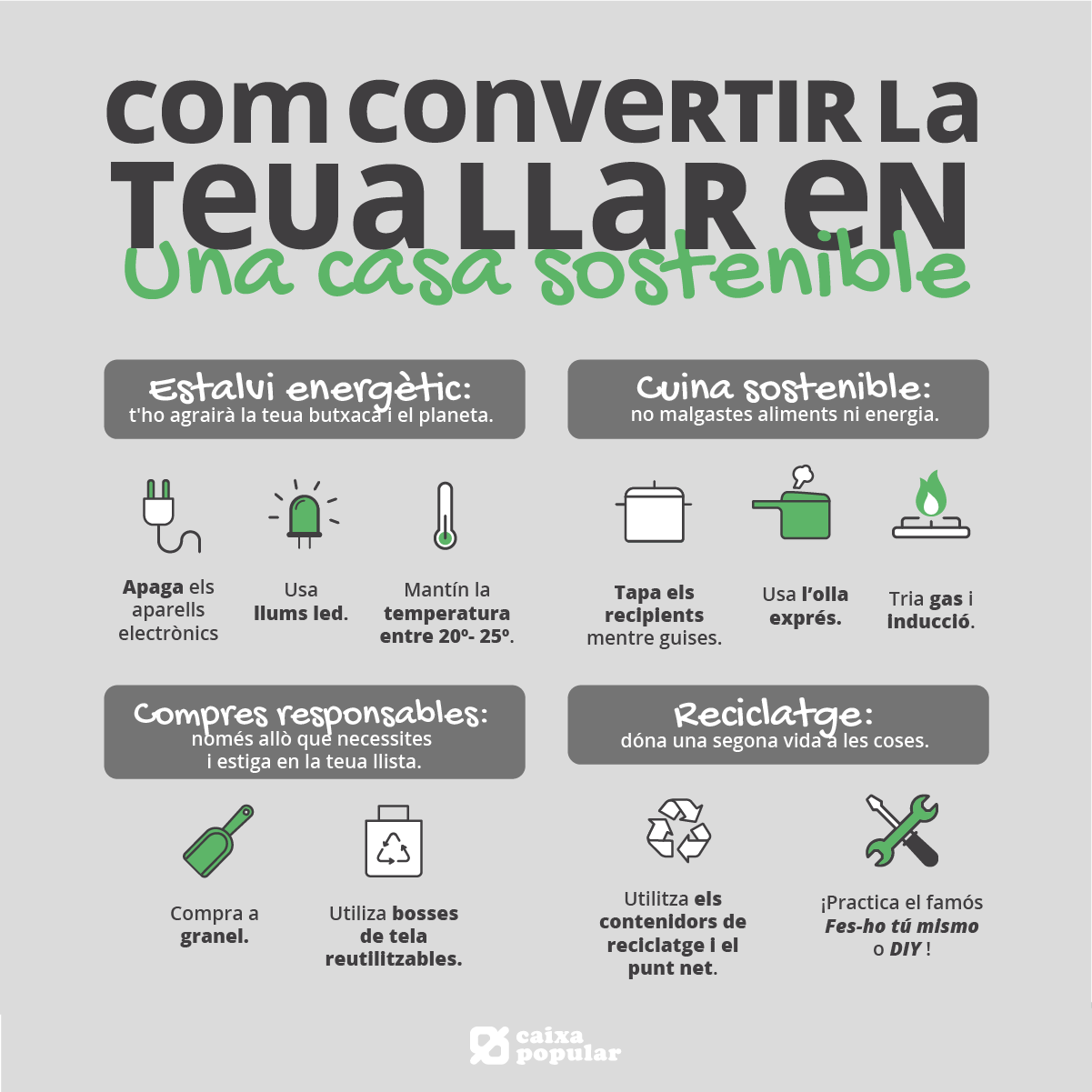 infografia sobre hogars sostenibles